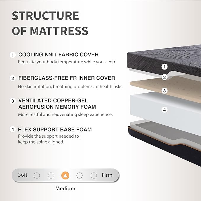 Dyonery Queen Adjustable Bed Frame with Mattress, 14 Inch Copper-Gel Memory Foam Mattress Bed in a Box, Wireless Remote Head & Foot Incline Bed Base, Zero Gravity, 750lbs Lift Capacity