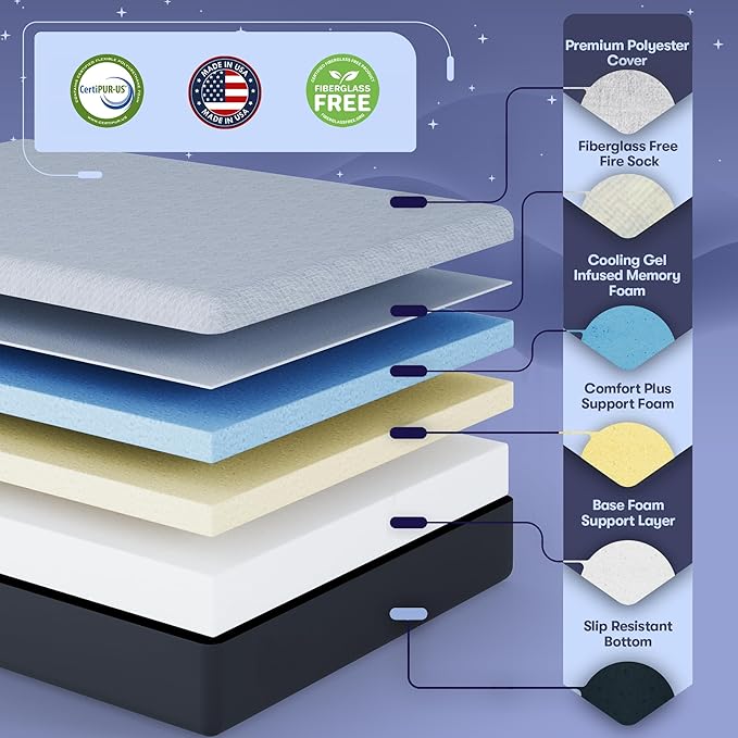 Celestial Sleep 12 Inch Queen Mattress, Made in The USA, CertiPUR-US®, Oeko-Tex®, and Fiberglass-Free™ Certified Cooling Bed, Gel Memory Foam Mattress in a Box - Soft