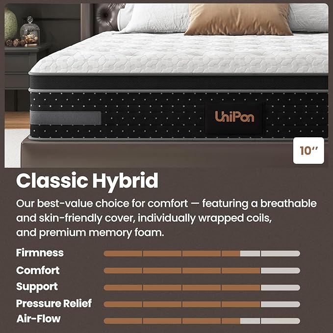 Firm Mattress King Size 10 Inch,Hybrid Mattress in a Box with Extra Lumbar & Shoulder Support for Couples Motion Isolation and Pain Relief, Hotel Collection- Fiberglass Free - 365 Night Trial