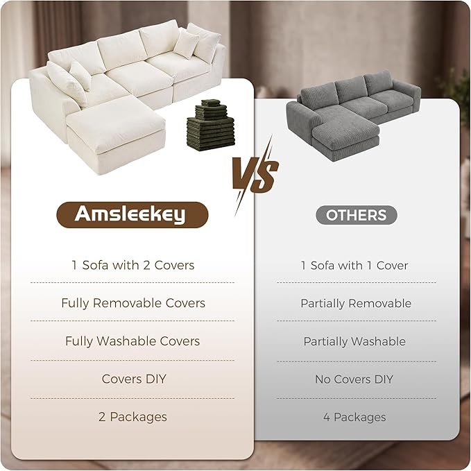 108" Cloud Sectional Couches, with 1 Extra Washable Cover, L Shaped 25.6" Deep Seat Couch with Ottoman, Oversized Comfy Living Room Sofa, DIY Color Refresh (White Sofa + Gray Cover Set)