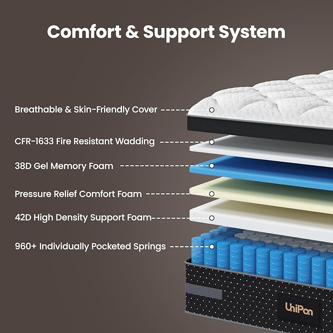 12 Inch Firm King Mattress, Deep Sleep Hybrid Mattresses for Back Sleepers & Couples, Enhanced Lumbar and Shoulder Support, Fiberglass-Free，365 Night Trial CertiPUR-US Certified