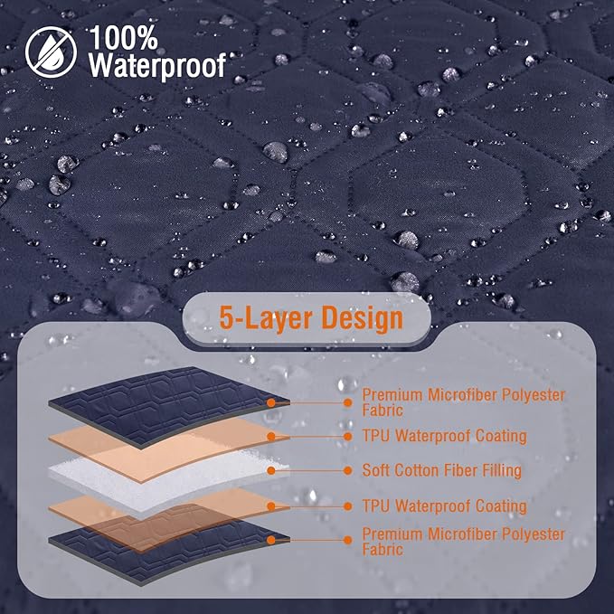 VANSOFY Sectional Couch Covers 100% Waterproof L Shaped Sofa Slipcover 3pcs Reversible Chaise Lounge Cover for Sectional Sofa Furniture Protector Cover for Pets Cat Dog(X-Large, Dark Blue)