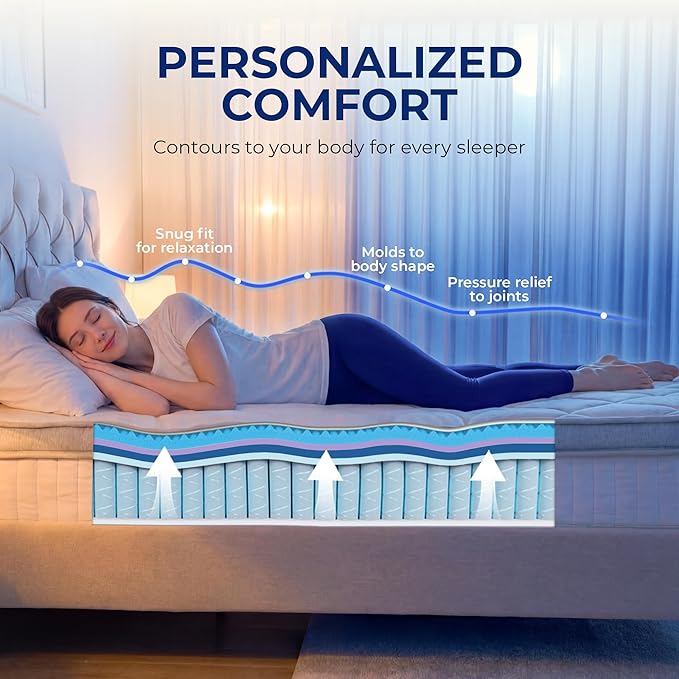 Neo Sleep King Size Mattress, 10 Inch Hybrid Comfort & Supportive Mattress in a Box, Cooling Gel Memory Foam and Pocket Springs with Pressure Relief, CertiPUR-US Certified, Medium Firm