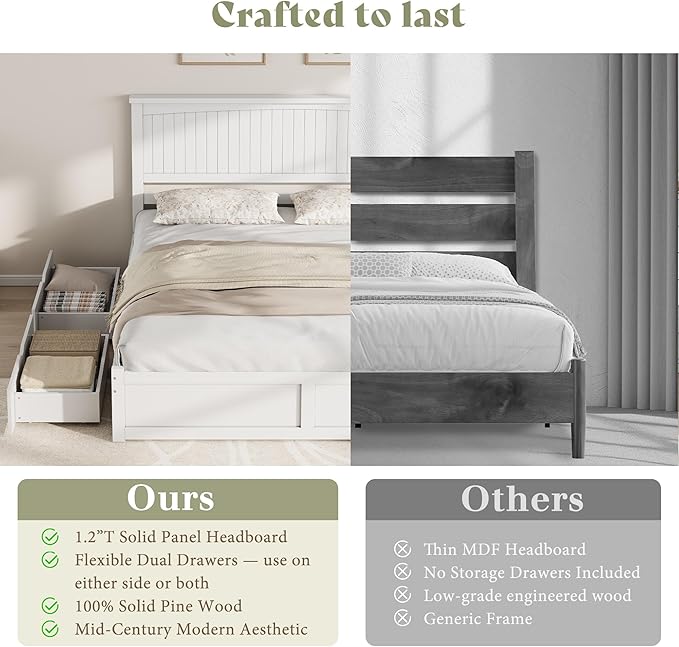 AMERLIFE Solid Wood King Size Storage Bed Frame with Headboard, Platform Bedframe with 2 Storage Drawers, Beadboard Design & Wooden Slats/No Box Spring Needed/Noise-Free, Coastal White Finish