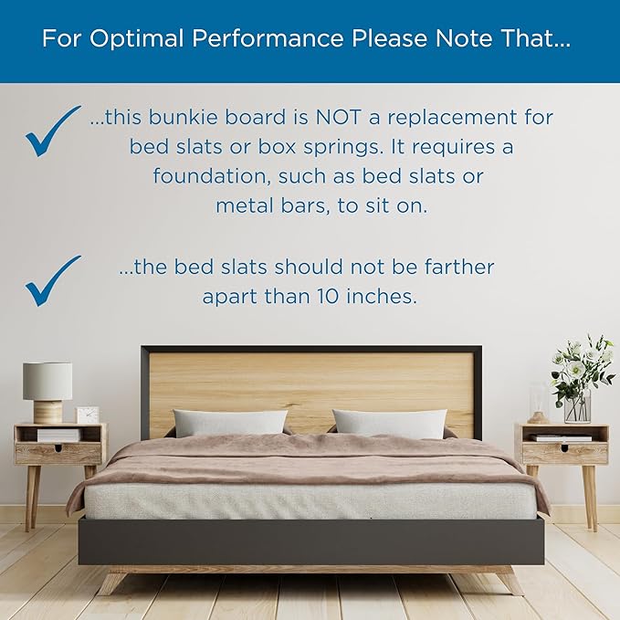 Meliusly Heavy Duty Bunkie Board Twin Size 2-Pack (38x75 Each) - Non-Slip Breathable Bed Support Board for Slatted Bed Frame, Anti-Sag Under Bed Support, Noise Minimizing Moisture Resistant