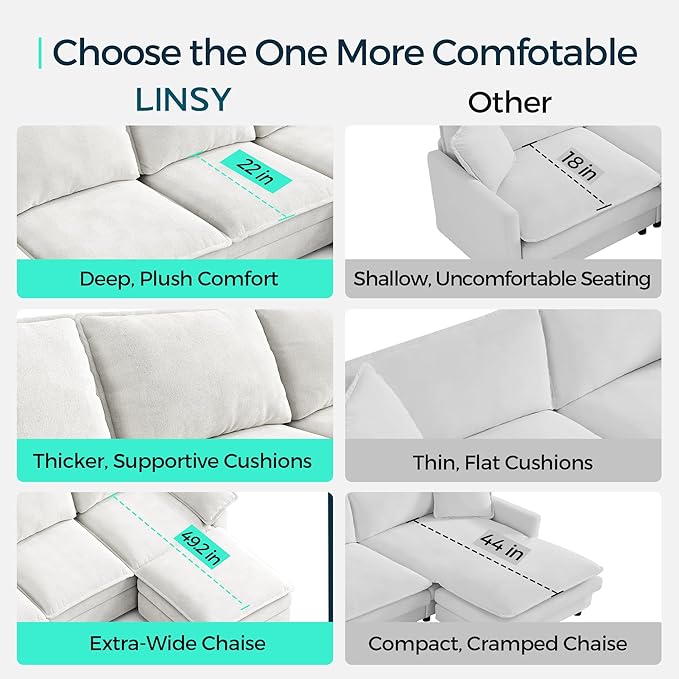 LINSY HOME Modular Sectional Couches, 115" L Shaped Cloud Sofa with Versatile Console, Chenille 4-Seat Sofa Set for Living Room, Apartment, Office, Beige