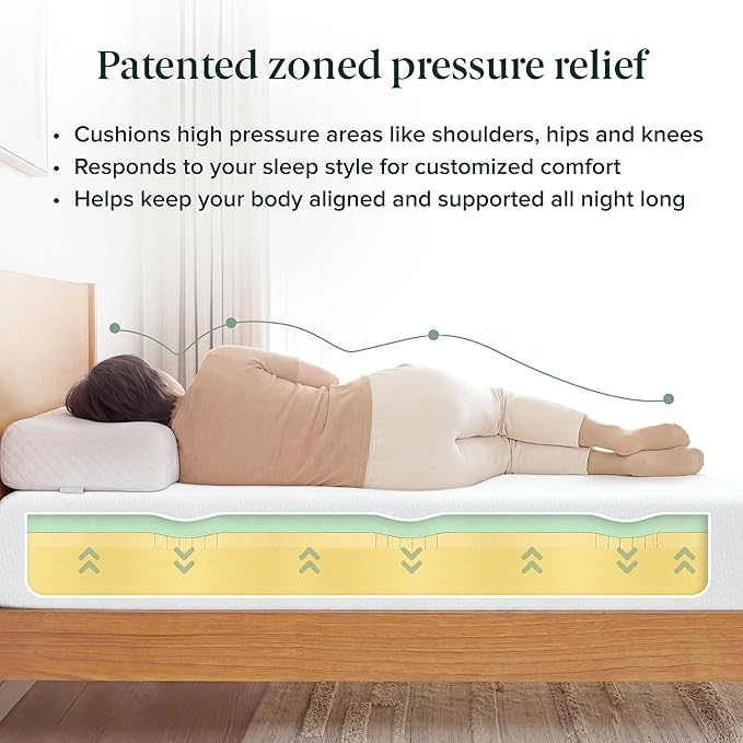Zinus 8 Inch Short Queen Green Tea Memory Foam Mattress [New Version], Fiberglass Free, Medium Firm Feel, Zoned Pressure Relief, Certified Safe Foams & Fabric, Mattress in A Box