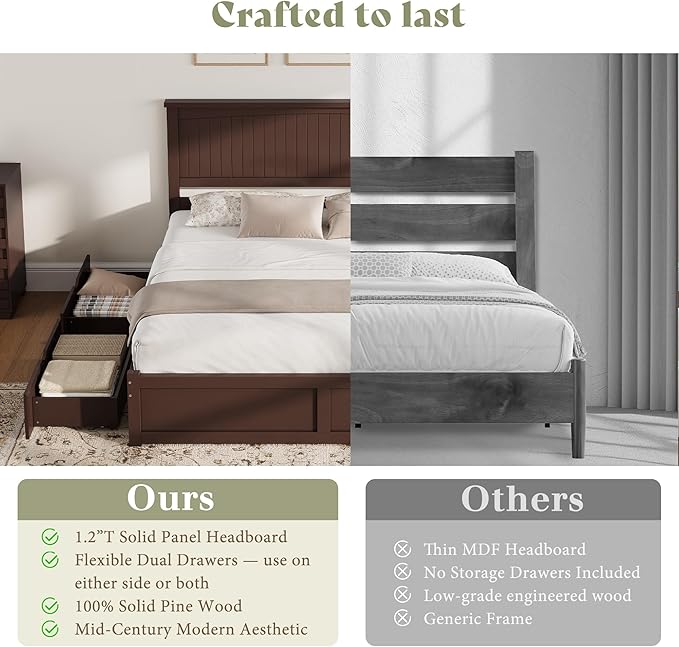 AMERLIFE Solid Wood Full Size Storage Bed Frame with Headboard, Platform Bedframe with 2 Storage Drawers, Beadboard Design & Wooden Slats/No Box Spring Needed/Noise-Free, Espresso Brown Finish