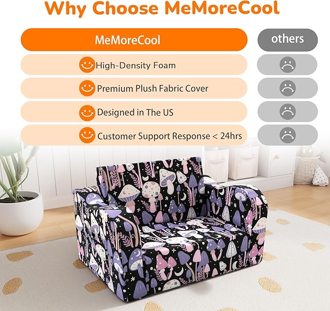 MeMoreCool Toddler Couch Chair – Foldable Kids Sofa for Ages 1–3, Fold-Out Bed with Side Pocket, Comfy & Washable Detachable Cover | Cute Patterns | Lightweight Lounger for Playroom, Naptime, Gifting