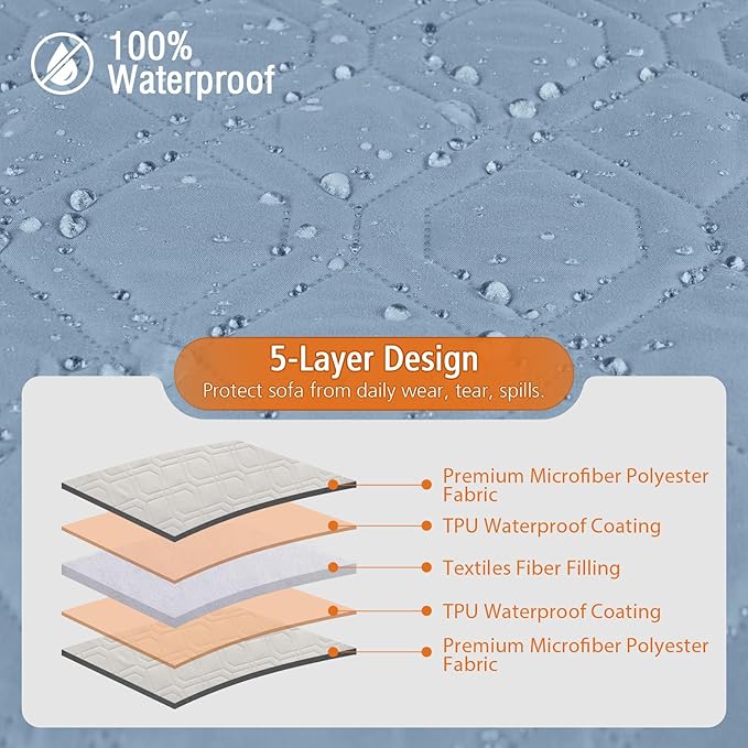 VANSOFY Sectional Couch Covers 100% Waterproof L Shaped Sofa Slipcover 3pcs Reversible Chaise Lounge Cover for Sectional Sofa Furniture Protector Cover for Pets Dog Cat(Small, Azuree)