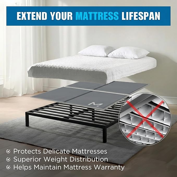 Meliusly Heavy Duty Bunkie Board Full Size (54x75) - Non-Slip Breathable Bed Support Board for Slatted Bed Frame, Anti-Sag Under Bed Support, Noise Minimizing Moisture Resistant Bed Board