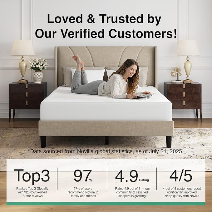 Novilla Full Size Bed Frame, Full Bed Frame with Headboard, Linen Upholstered Wing Side Headboard, No Box Spring Needed, Heavy Duty Feet, Easy Assembly, Beige