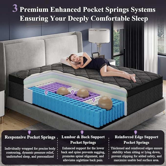 Twin Size Mattress, 12 Inch Luxury Hybrid Twin Mattress in a Box, Medium Firm Mattresses with Cooling Gel Memory Foam & Pocket Springs, Double Additional Support, 365-Night Trial