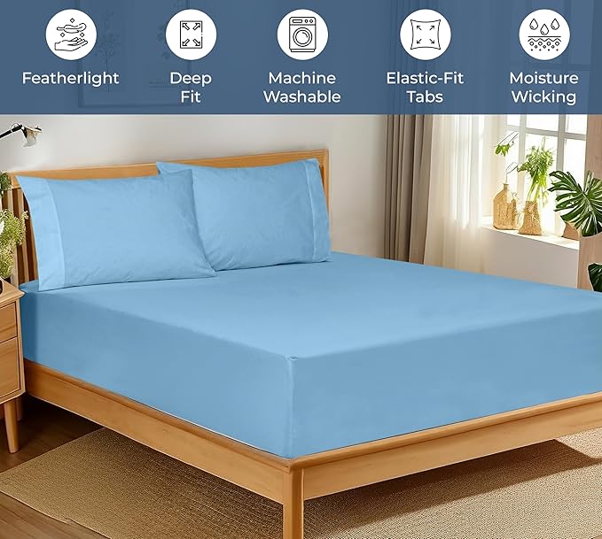 Royale Linens 100% Organic Cotton Fitted Sheet - Percale Weave - Super Soft Deep Pocket Bottom Sheets - Lake Blue Elastic Sheet Full Size - Full Fitted Sheets Only - (54"x75"+15", Lake Blue)