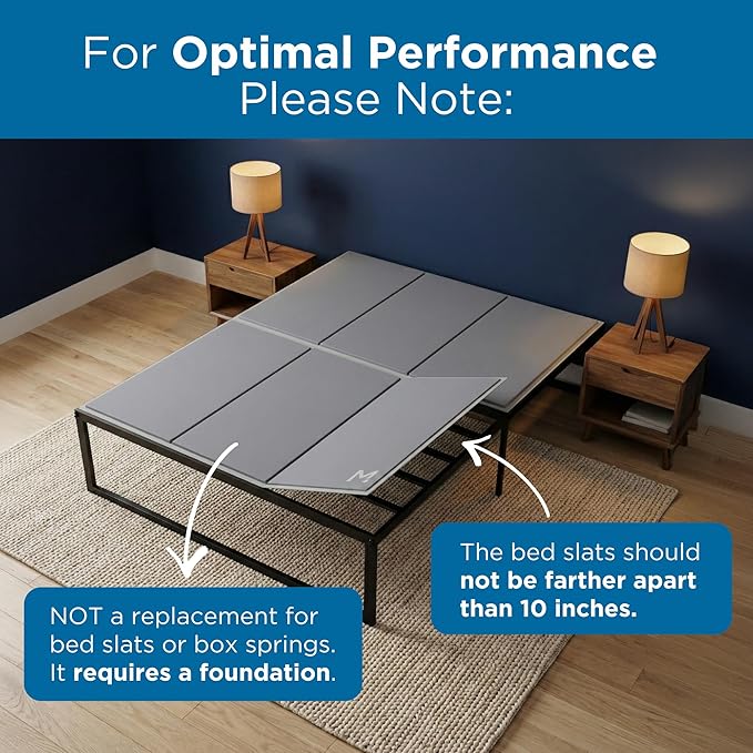 Meliusly Heavy Duty Bunkie Board Full Size (54x75) - Non-Slip Breathable Bed Support Board for Slatted Bed Frame, Anti-Sag Under Bed Support, Noise Minimizing Moisture Resistant Bed Board