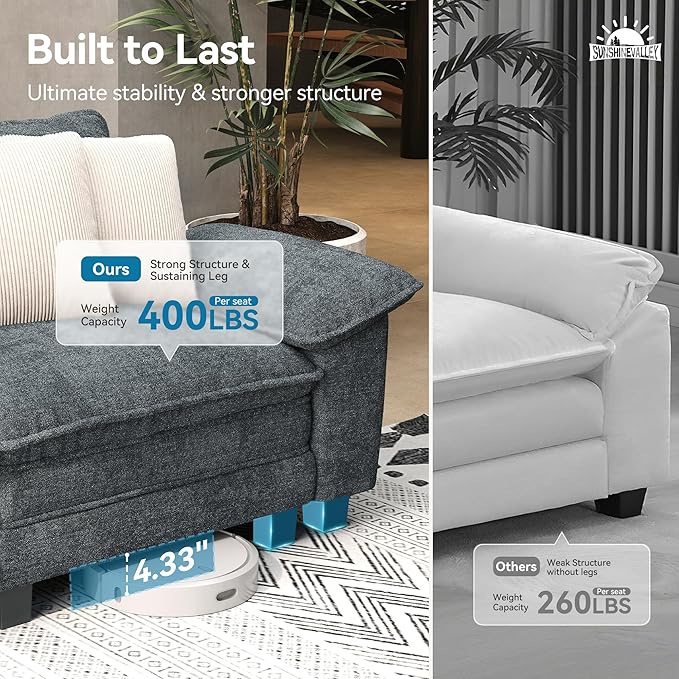U Shaped Modular Cloud Couch, 157.5'' Oversized Chenille Sectional Sofa with Wider Armrest and Ottoman, Upholstered 6-Seat Modern Deep Seat for Bedroom Living Room, Cyan
