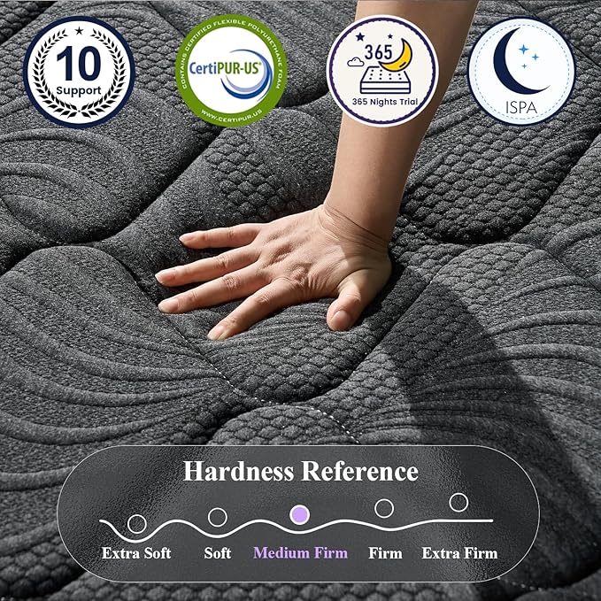 Full Size Mattress, 12 Inch Luxury Hybrid Full Mattress in a Box, Medium Firm Mattresses with Cooling Gel Memory Foam & Pocket Springs, Double Additional Support, 365-Night Trial