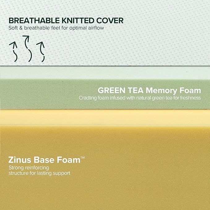 Zinus 6 Inch Green Tea Memory Foam Mattress, Short Queen, Fiberglass Free, Patented Custom Contour Support, Sturdy Base Foam, CertiPUR-US Certified, Mattress in A Box, White